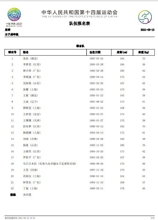 积分榜方面，米兰小组第三进欧联附加赛，纽卡小组垫底。